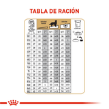BHN GOLDEN RETRIEVER ADULT - TABLA DE RACION.png